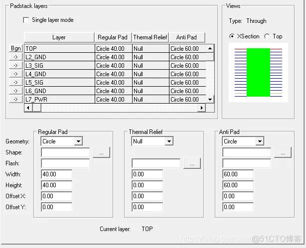 使用正片和负片为何会得到效果相同的PCB？_Allegro_02